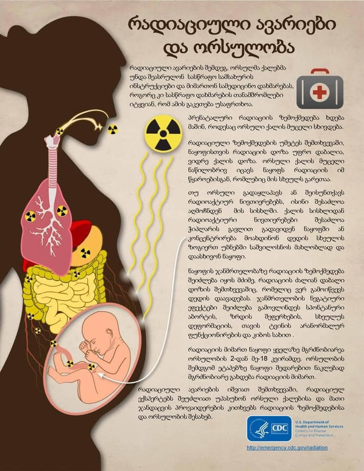 როგორ მოვიქცეთ? – ბირთვული იარაღის გამოყენების საშიშროების…